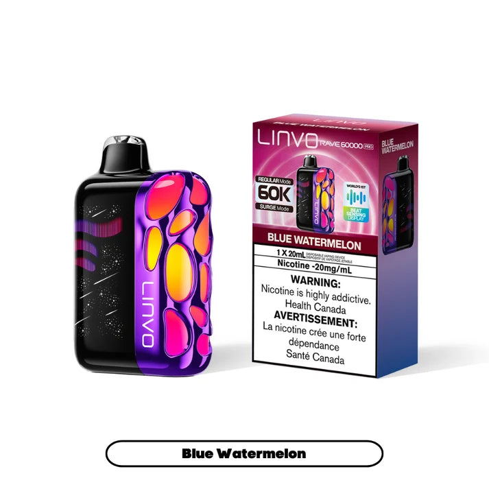 Linvo Rave 60K Pro Blue Watermelon