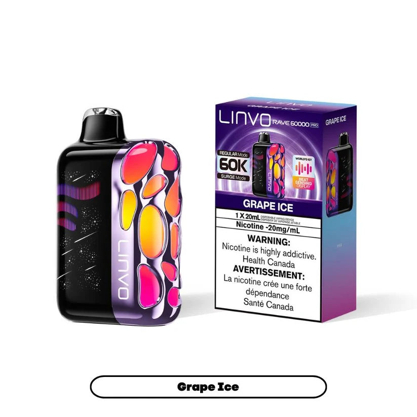 Linvo Rave 60K Pro Raisin Glacé