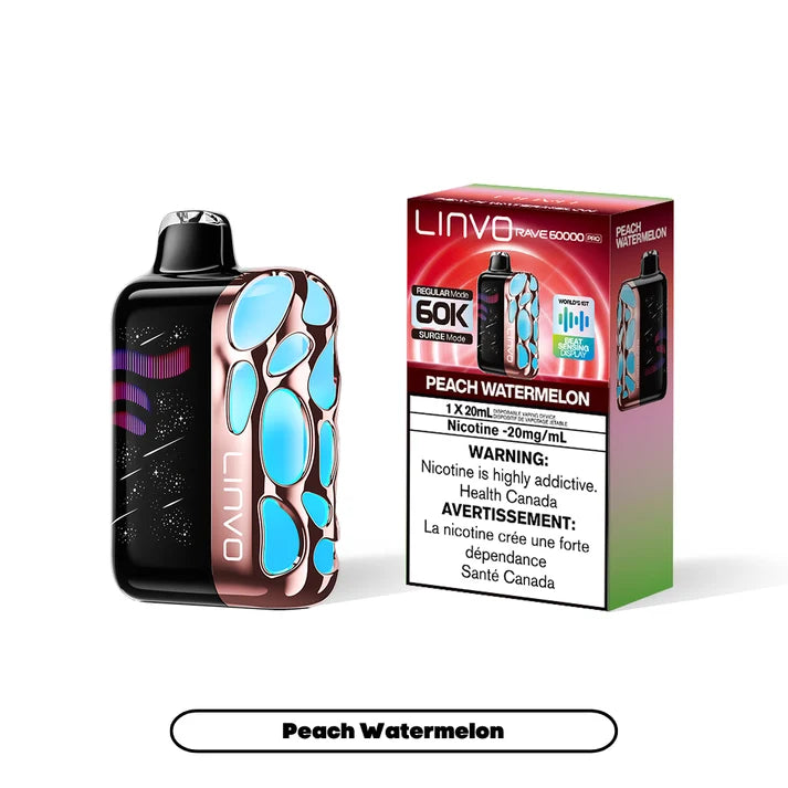 Linvo Rave 60K Pro Peach Watermelon