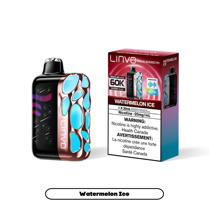 Linvo Rave 60K Pro Watermelon Ice